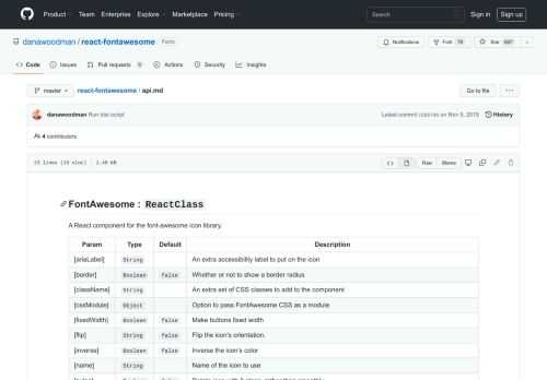 A React Font Awesome component. Contribute to danawoodman/react-fontawesome development by creating an account on GitHub.