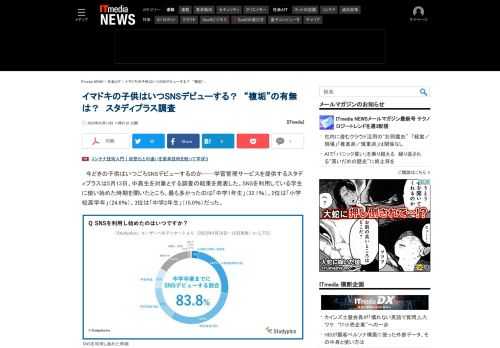 今どきの子供はいつごろSNSデビューするのか──スタディプラスがこんな調査結果を発表した。調査は中高生1800人超を対象に実施。持っているアカウントの数やその使い道なども調べた。