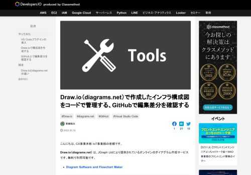 こんにちは、CX事業本部 IoT事業部の若槻です。 Draw.io（diagrams.net）は、JGraph Ltdにより提供されているオンラインのダイアグラム作成サービスです。無料で利用可能です。 Diagram S …