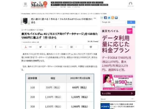 新プランへの移行に合わせて、楽天モバイルがau 4G LTEエリア向けの「データチャージ」の料金を1GB当たり550円から660円に値上げする。海外エリア用のデータチャージの料金に変更はない。