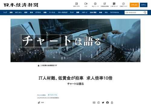 企業のデジタルトランスフォーメーション（DX）が加速するなか、IT（情報技術）人材の不足が強まっている。求職者数に対する求人数の割合である求人倍率は約10倍に急上昇し、全職種で突出して高い。IT職種の賃金が相対的に低いことが人材を集めにくくしている。背景には日本企業の賃金が欧米のように職種の市場価値に応じて決まらず、年功序列の要素が根強いことがある。DX推進の障害になりかねない。「人材争奪戦が