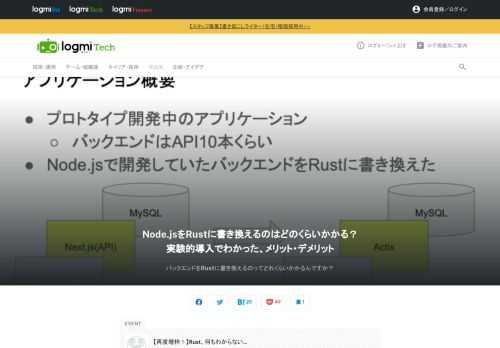 ウェブアプリケーションをRustで開発している、株式会社estie。今回開催された「Rust、何もわからない…」では、実サービスで活用されているRustについて、その活用方法の事例を紹介しました。ここで登壇したのは、ソフトウェアエンジニアの松本健太郎氏。アプリケーションのバックエンドをRustに書き換えた事例について発表しました。