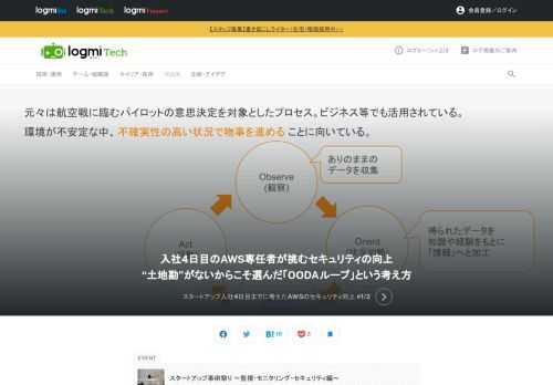 人・カネ・ものの足りないスタートアップにおいて、どのように工夫しているか発信する「スタートアップ事例祭り ～監視・モニタリング・セキュリティ編～」。ここで山原氏が「スタートアップ入社4日目までに考えたAWSのセキュリティ向上 」をテーマに登壇。まずは、株式会社スマートラウンドがおかれている状況と、ベストプラクティスの検討について紹介します。