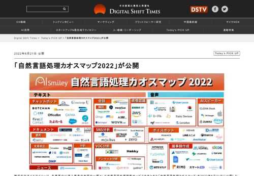 株式会社アイスマイリーは、各業界のAI導入推進の支援の一環として自然言語処理搭載サービスをまとめた「自然言語処理カオスマップ」を2022年6月21日に公開したと発表した。