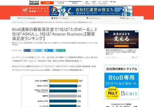 【ネッ担】調査は、年に1回、全国の従業員5人以上の事業所を対象に法人向け通販サービスの利用状況や各種経験、満足度を聴取した。2021年で10回目の実施