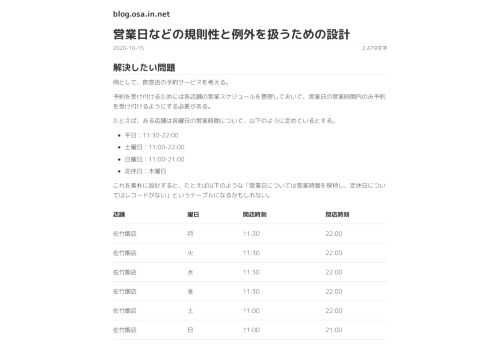 解決したい問題 例として、飲食店の予約サービスを考える。 予約を受け付けるためには各店舗の営業スケジュールを管理しておいて、営業日の営業時間内のみ予約を受け付けるようにする必要がある。 たとえば、ある店舗は各曜日の営業時間について、以下のように定めているとする。 平日：11:30-22:00 土曜日：11:00-2…